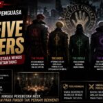 The Five Fingers in Limbus Company: The Powerful Syndicates That Rule the Backstreets