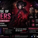 The House of Spiders in Limbus Company: Ambition, Memory, and a Web of Control