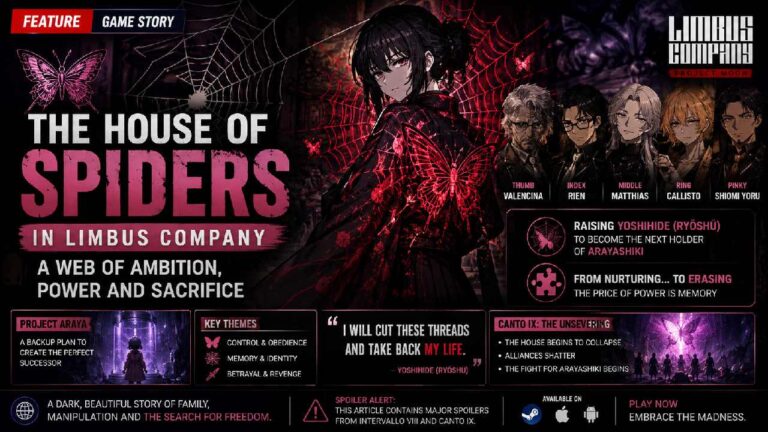 The House of Spiders in Limbus Company: Ambition, Memory, and a Web of Control