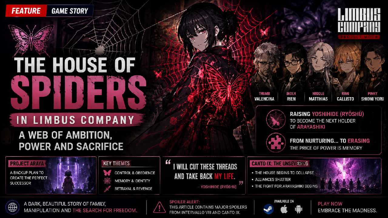 The House of Spiders in Limbus Company: Ambition, Memory, and a Web of Control