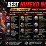 Best Himeko Nova Build in Honkai Star Rail 4.4