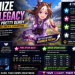 How to Maximize Spark Legacy in Umamusume Pretty Derby