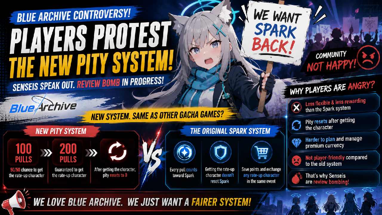 Why Blue Archive Players Are Protesting the New Pity System